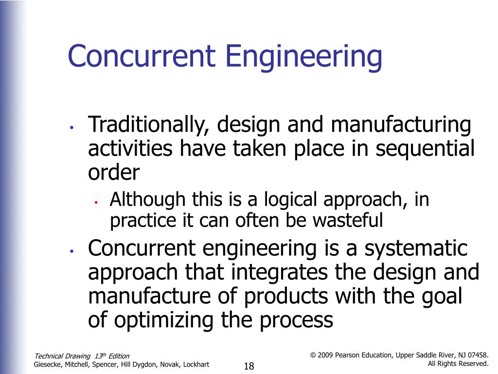 PPT The Worldwide Graphic Language for Design PowerPoint Presentation