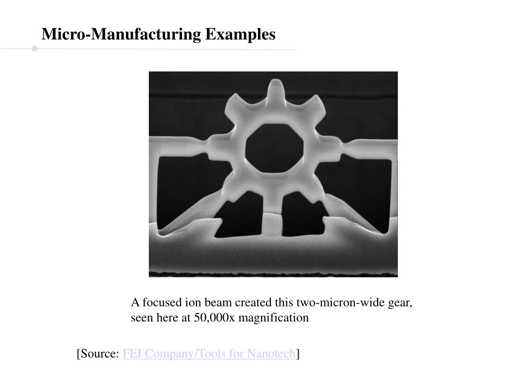 PPT MicroManufacturing Examples PowerPoint Presentation, free