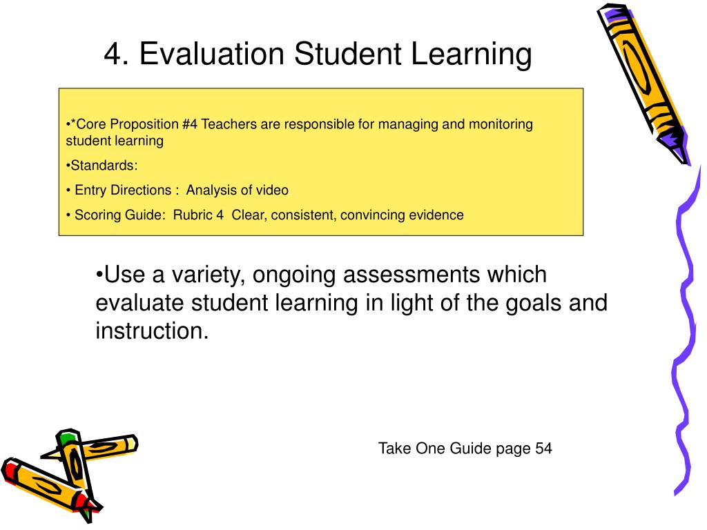 PPT The Architecture of Teaching PowerPoint Presentation