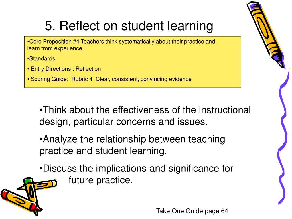 PPT The Architecture of Teaching PowerPoint Presentation