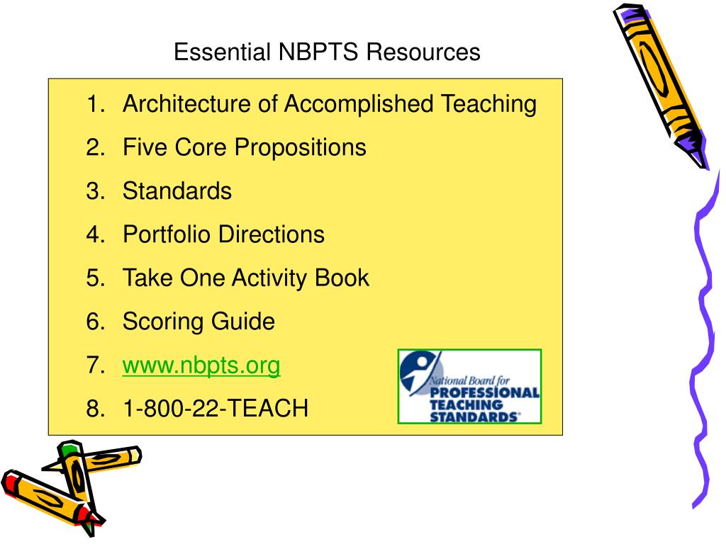 PPT The Architecture of Teaching PowerPoint Presentation