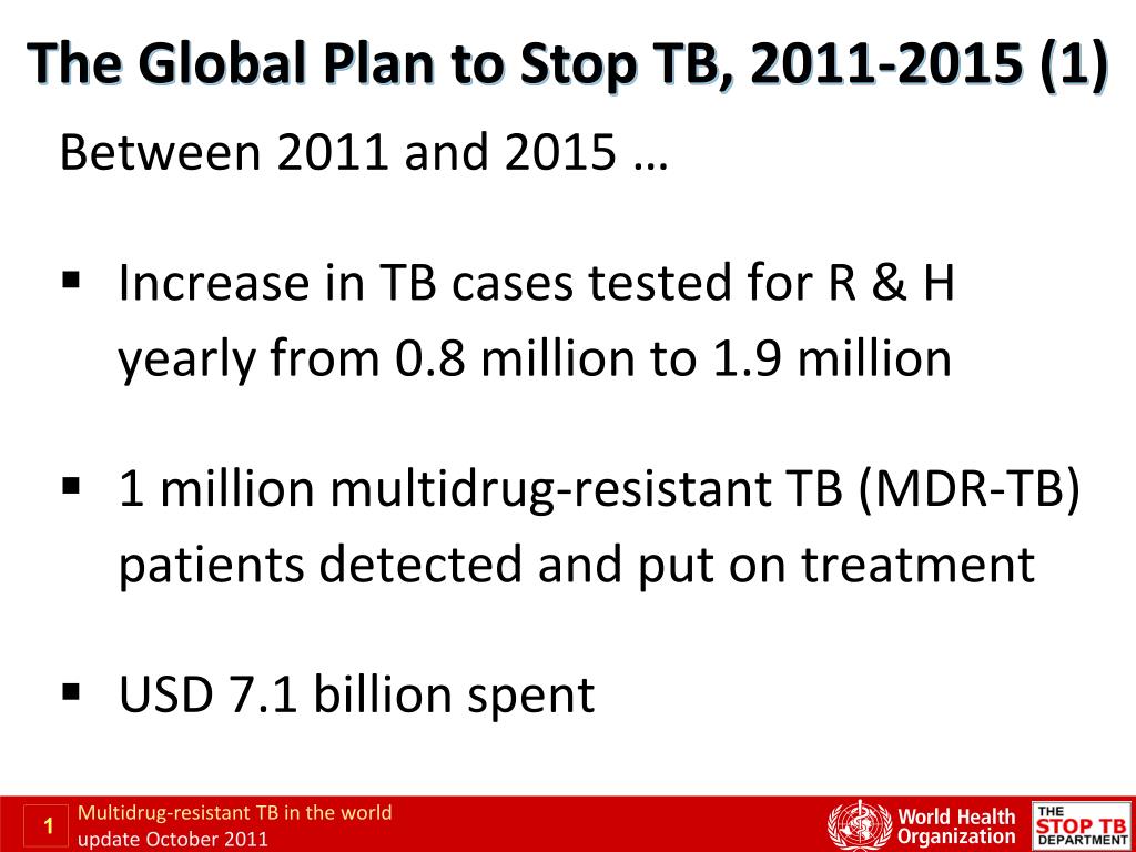 PPT Multidrugresistant tuberculosis update 2011 PowerPoint