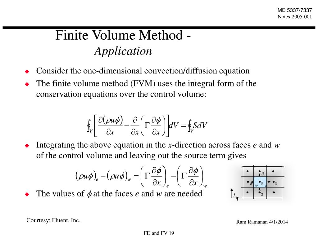 PPT Introduction to Computational Fluid Dynamics Lecture 5