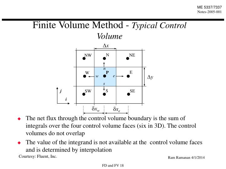PPT Introduction to Computational Fluid Dynamics Lecture 5