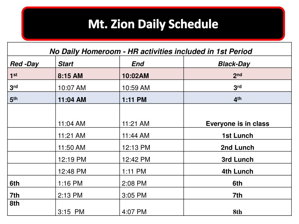 PPT Mt. Zion High School PowerPoint Presentation, free download ID