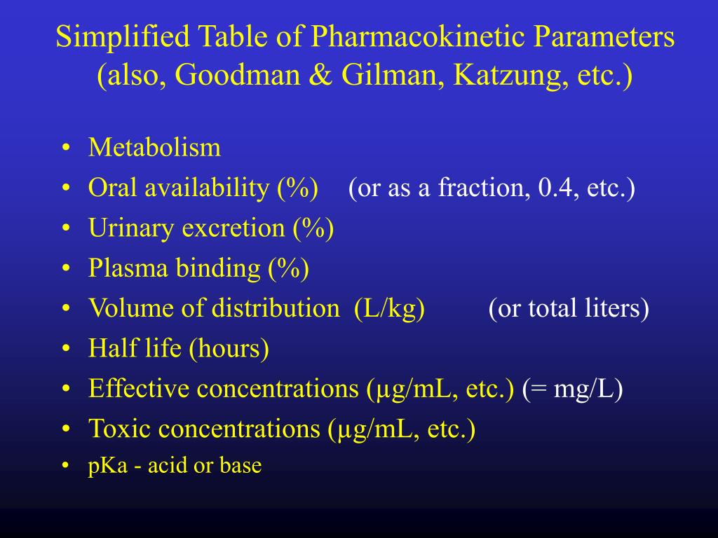 PPT Practical PowerPoint Presentation ID578813