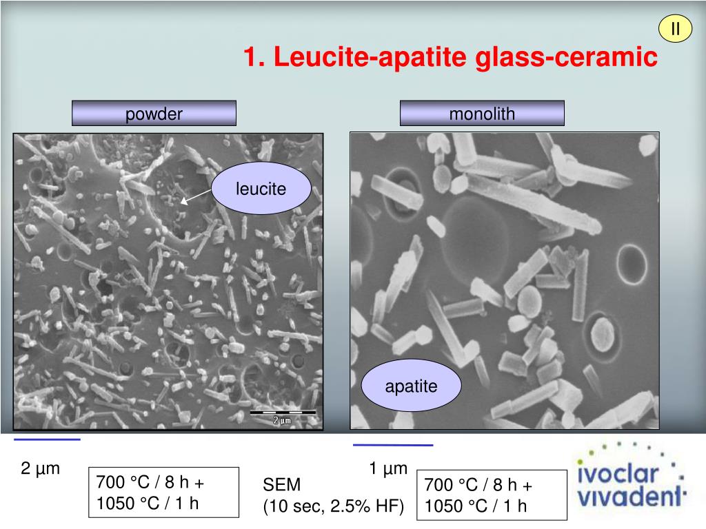 PPT Glassceramics and ceramics as biomaterials for dental