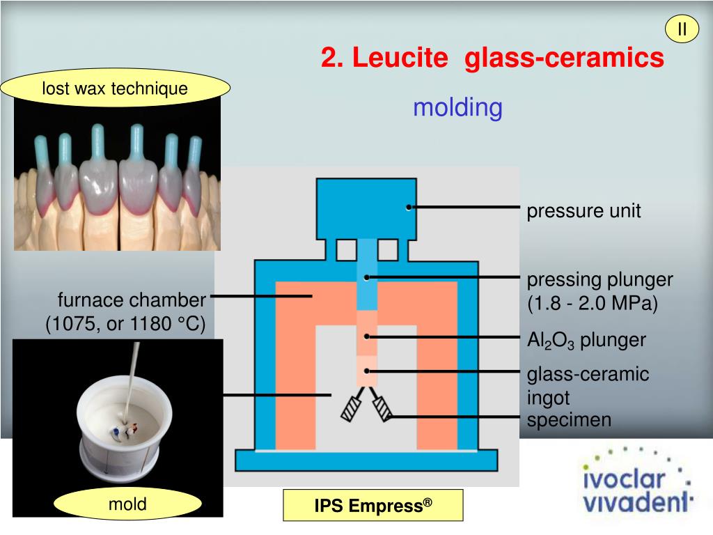 PPT Glassceramics and ceramics as biomaterials for dental