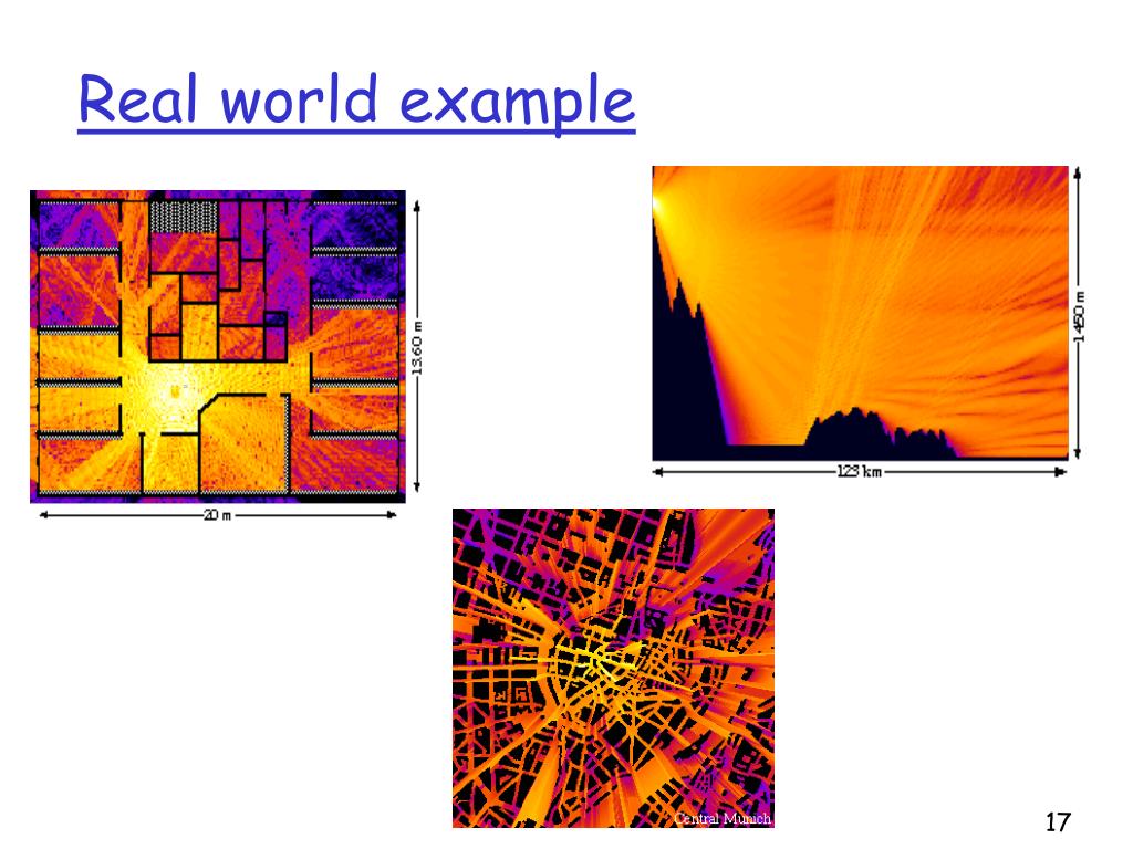 PPT Physical layer basics PowerPoint Presentation, free download ID