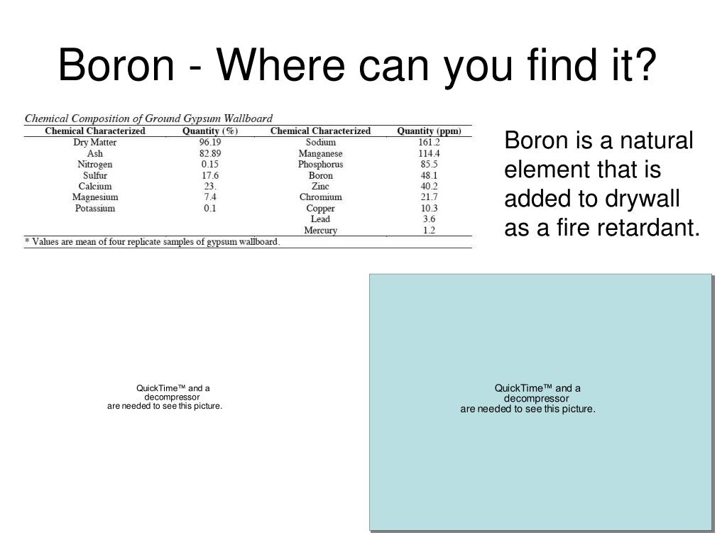 PPT Boron Why do we care? PowerPoint Presentation, free download