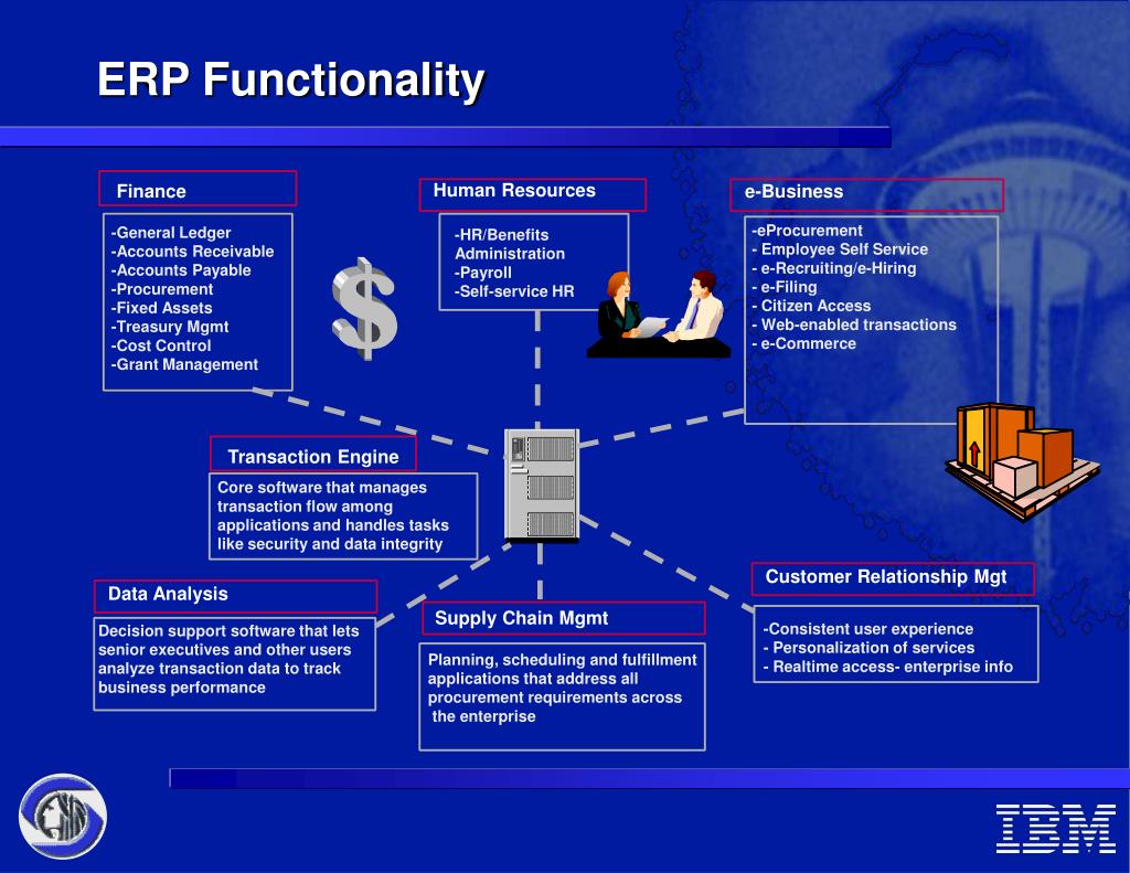 PPT ERP Implementation in Government PowerPoint Presentation, free