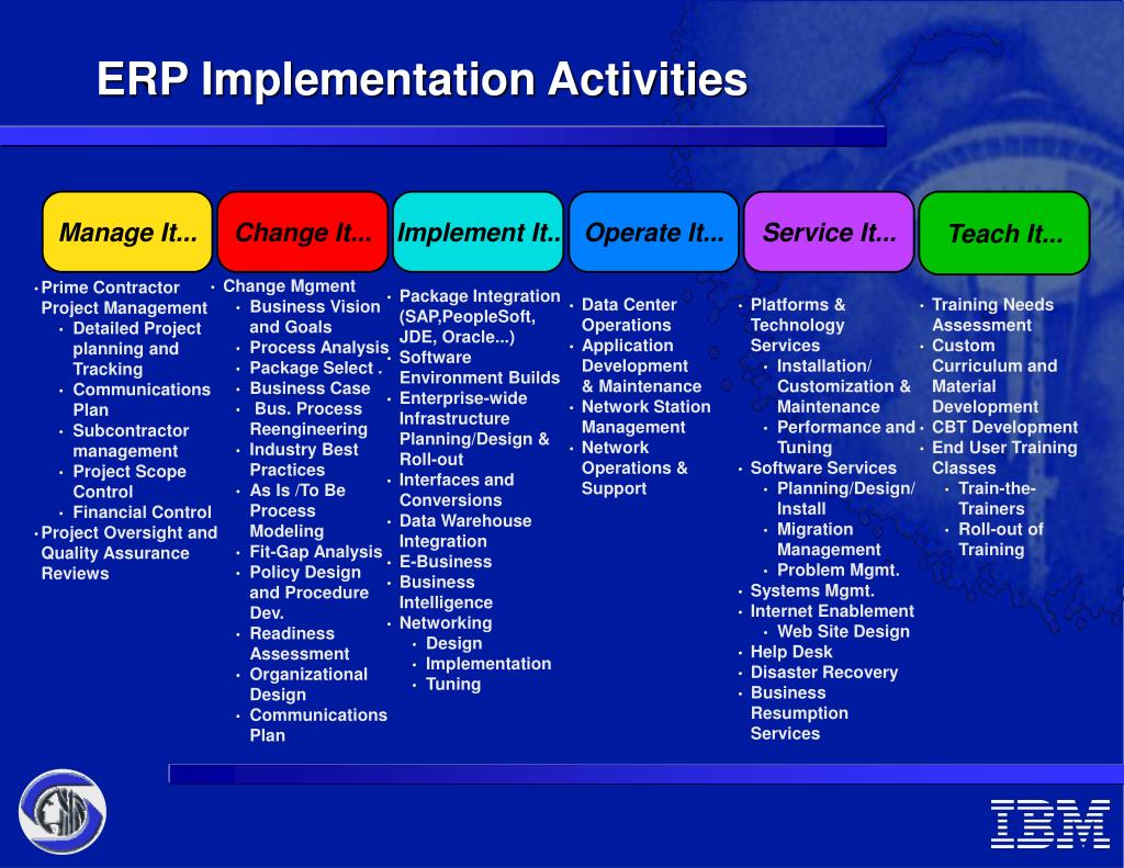 PPT ERP Implementation in Government PowerPoint Presentation, free