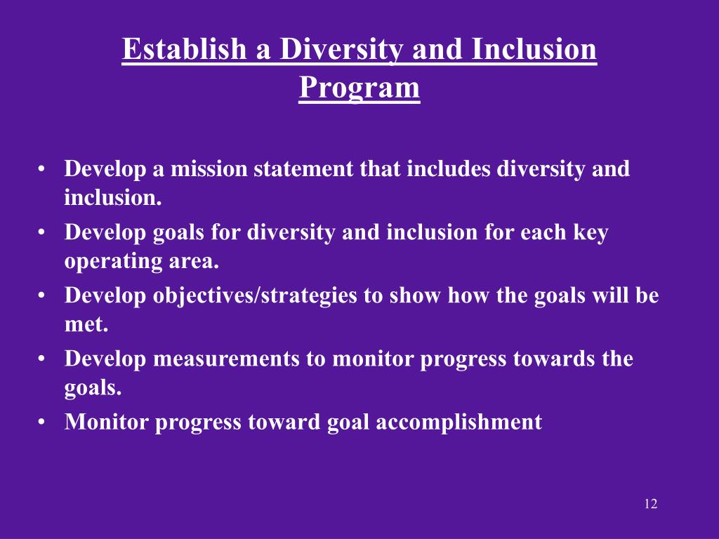 PPT Chapter 3 Equal Opportunity in the Workplace PowerPoint