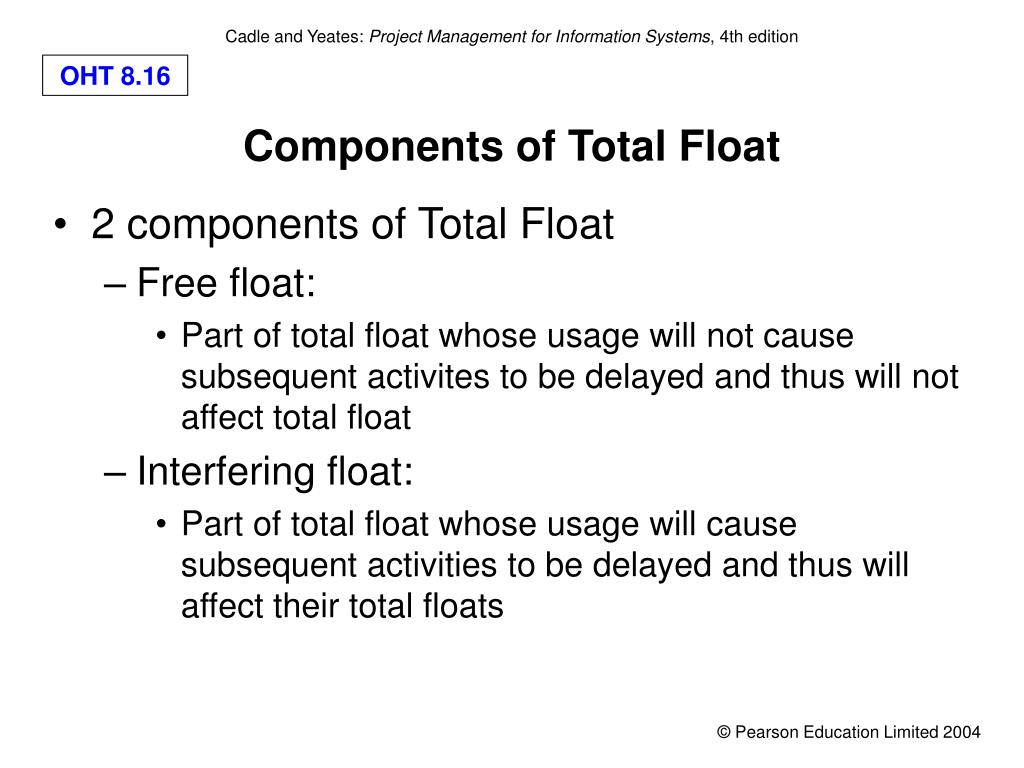PPT Critical Path Method(CPM) PowerPoint Presentation, free download