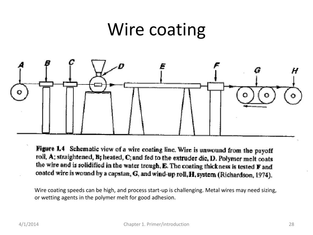 PPT Polymer Process Engineering PowerPoint Presentation, free download ID585061