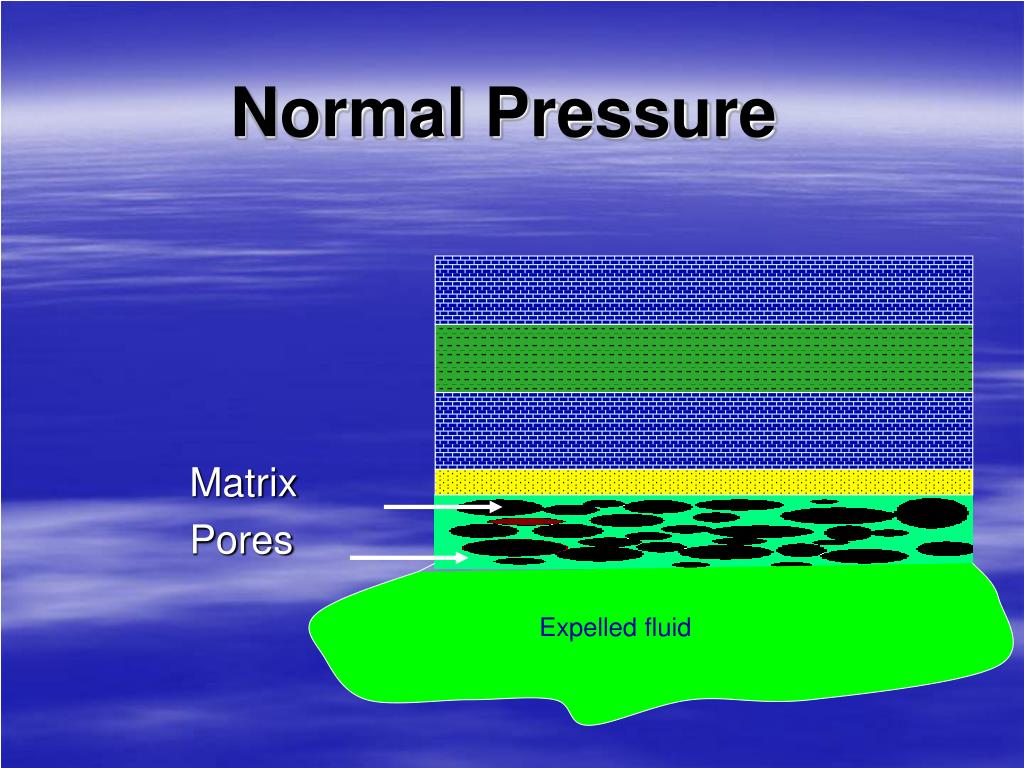 PPT I.Pressure Concepts PowerPoint Presentation, free download ID585665