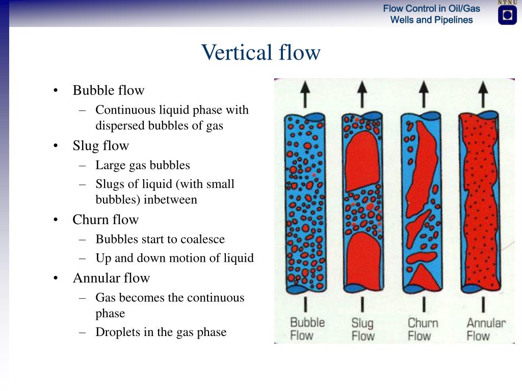 PPT Flow Control in Oil/Gas Wells and Pipelines PowerPoint