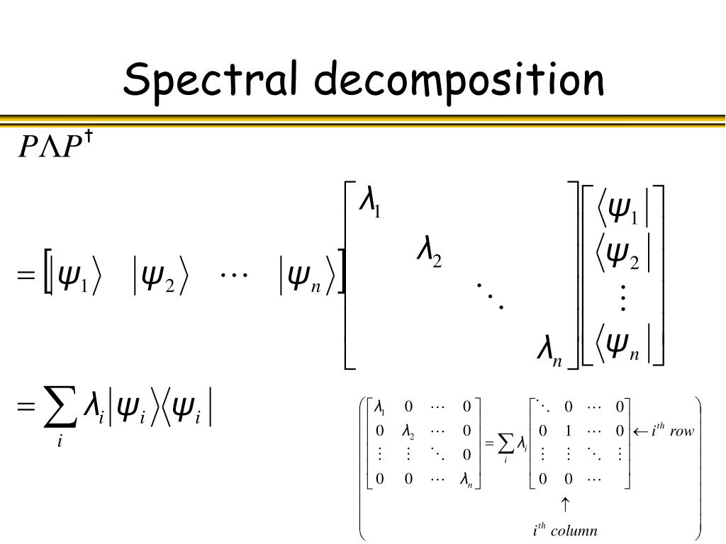 PPT Dirac Notation and Spectral PowerPoint Presentation