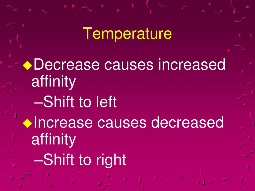 PPT OXYHEMOGLOBIN DISSOCIATION CURVE PowerPoint Presentation, free