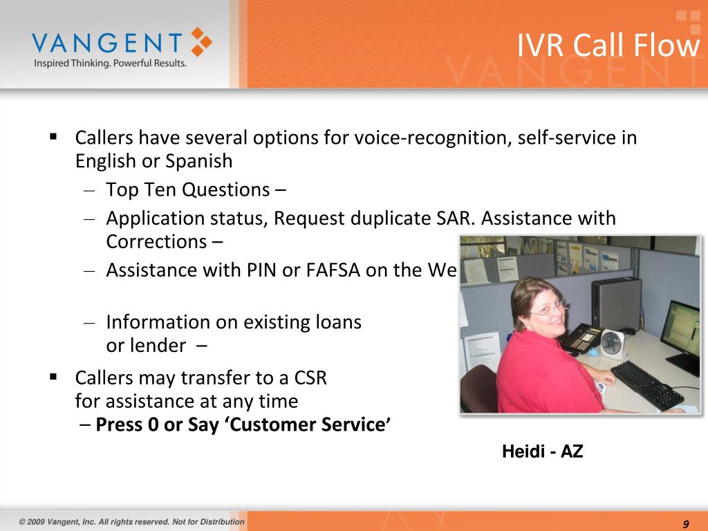 PPT A Day in the Life of a Customer Service Representative at the