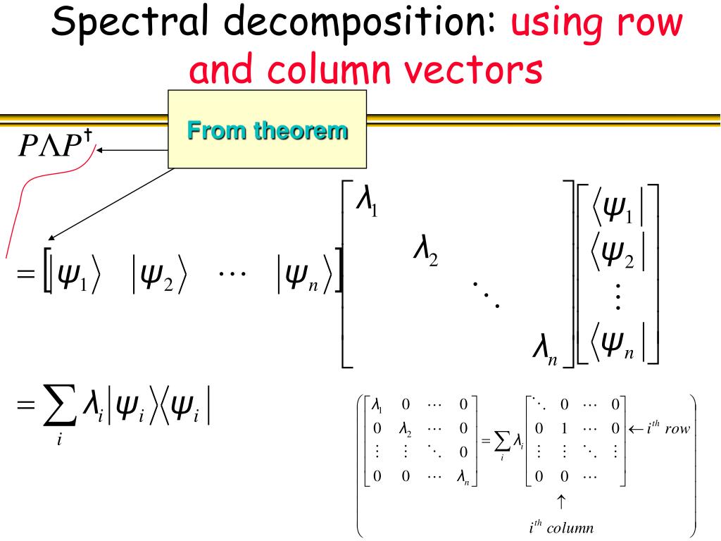PPT Dirac Notation and Spectral PowerPoint Presentation