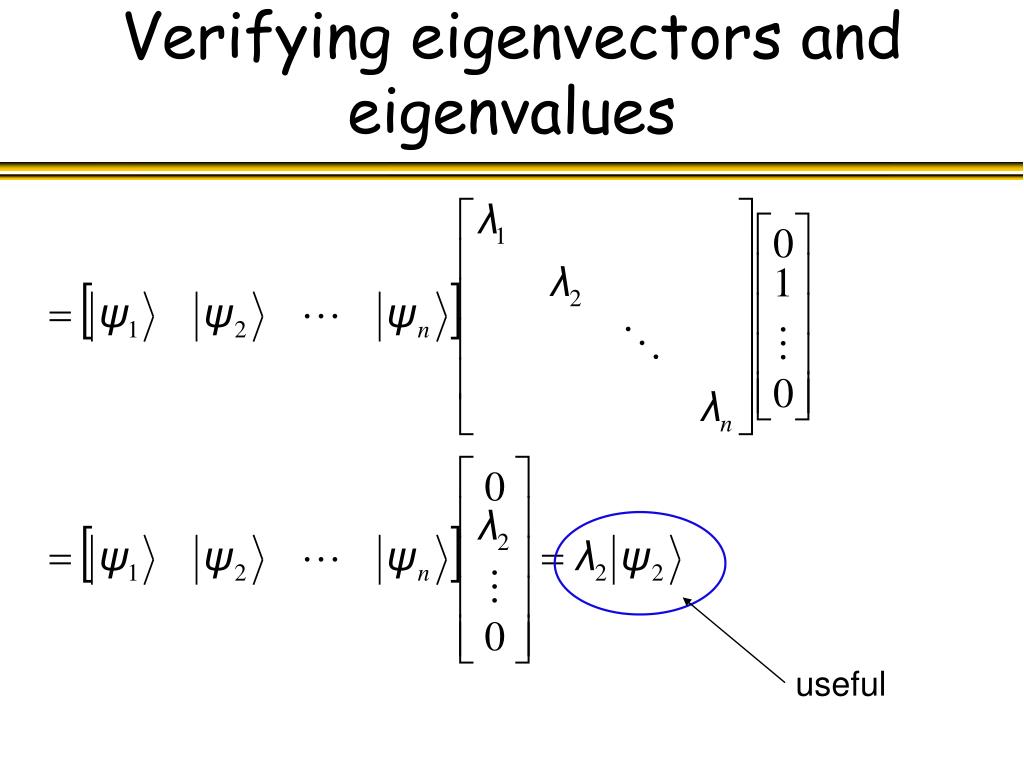 PPT Dirac Notation and Spectral PowerPoint Presentation