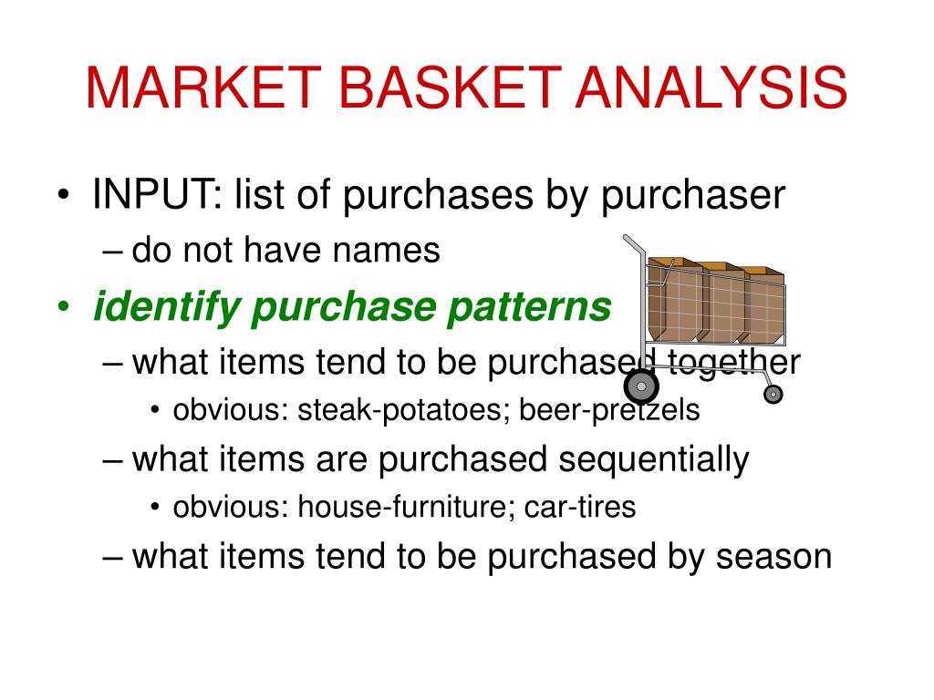PPT MARKET BASKET ANALYSIS PowerPoint Presentation, free download