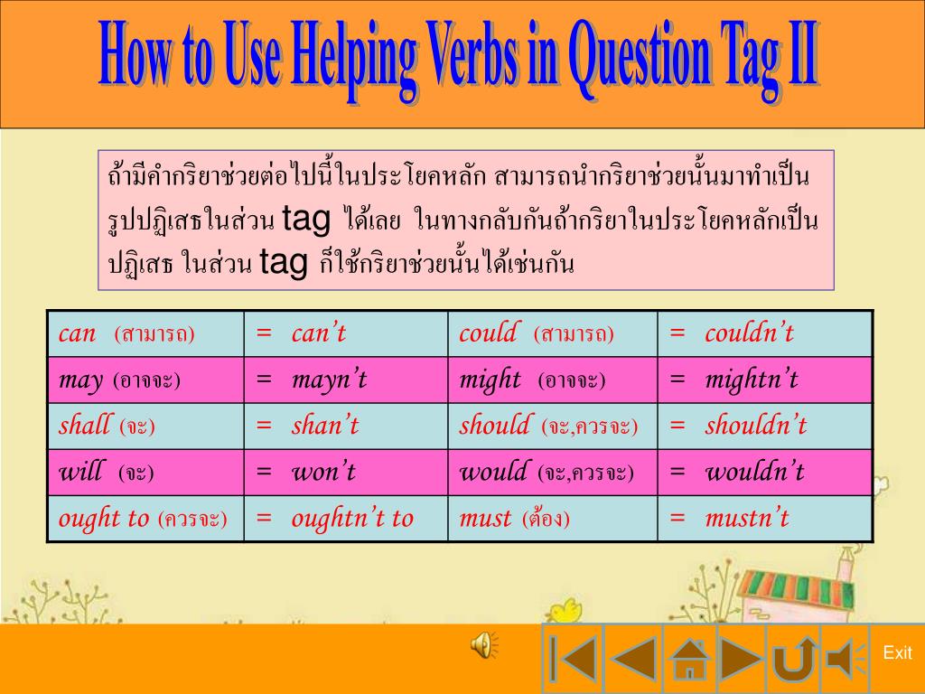 PPT How to Use Helping Verbs in Question Tag (1) PowerPoint