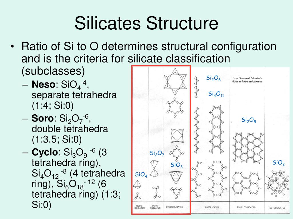 PPT The Rock Forming Silicate Minerals Basic Principles PowerPoint