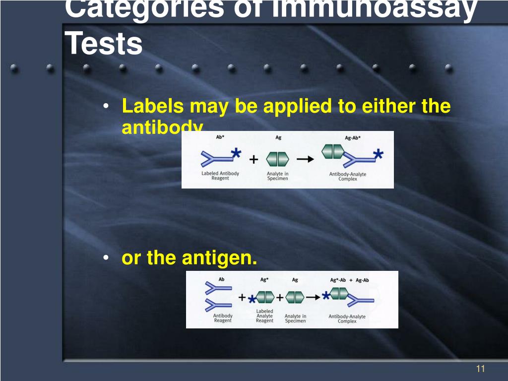 PPT Immunoassay Testing PowerPoint Presentation, free download ID