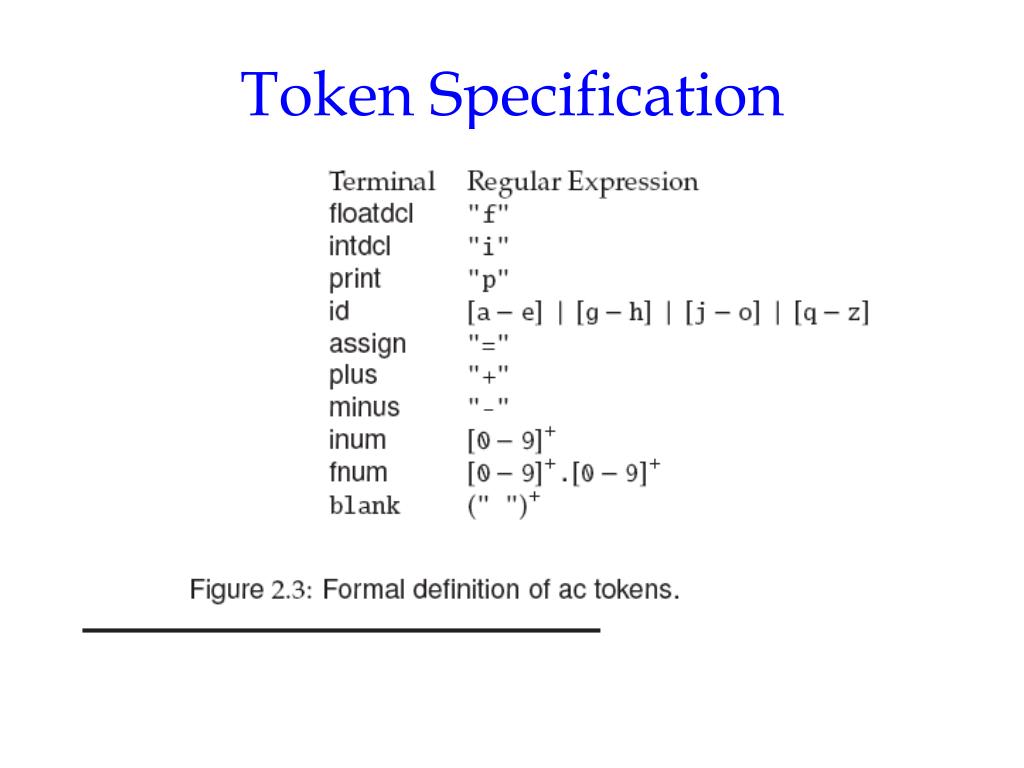 PPT Chapter 2. Design of a Simple Compiler PowerPoint Presentation