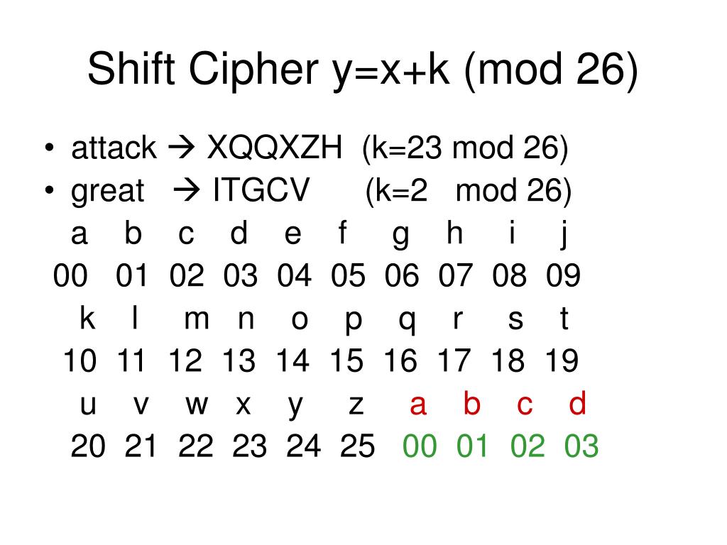 PPT Classical Cryptosystems PowerPoint Presentation, free download