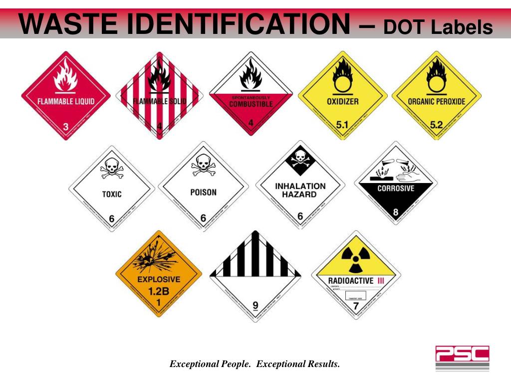 PPT Household Hazardous Waste Collection Volunteer Training
