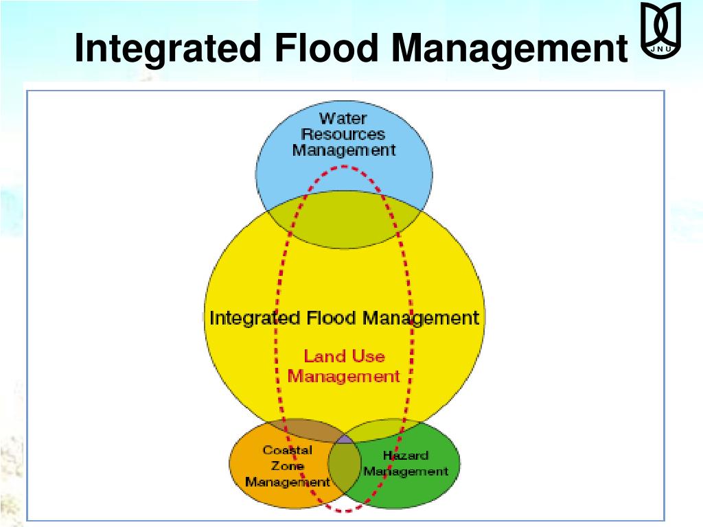 PPT Flood Management in GBM Basin A Mechanism for Natural Resource