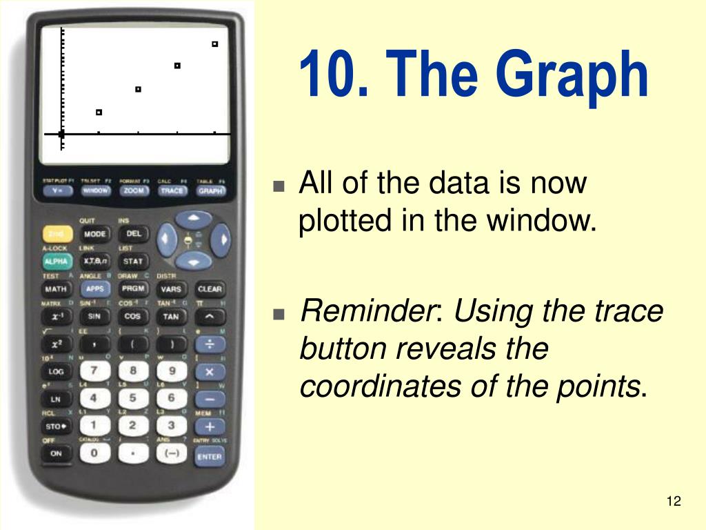 PPT Scatter Plots on the Graphing Calculator PowerPoint Presentation