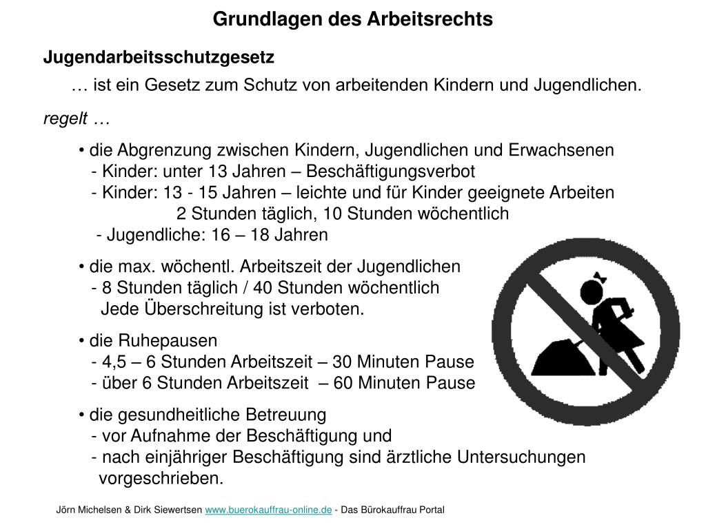 PPT Das Arbeitsrecht ist das Sonderrecht zur Regelung der