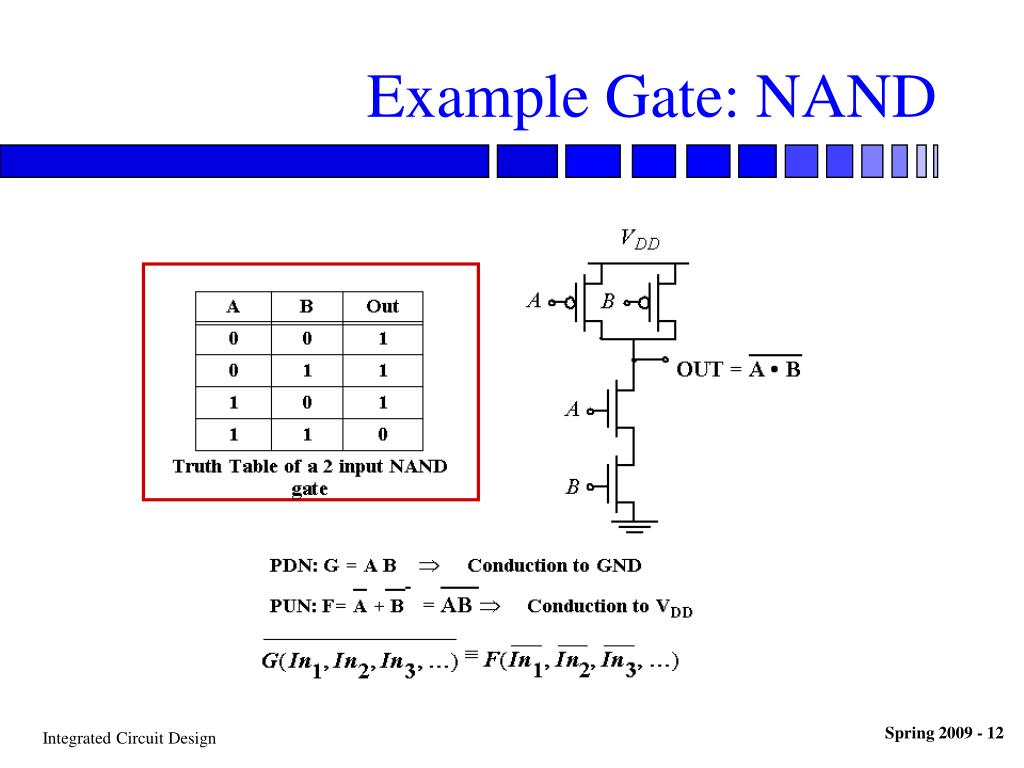 PPT Integrated Circuit Design Lecture 8 (this lecture adopted from