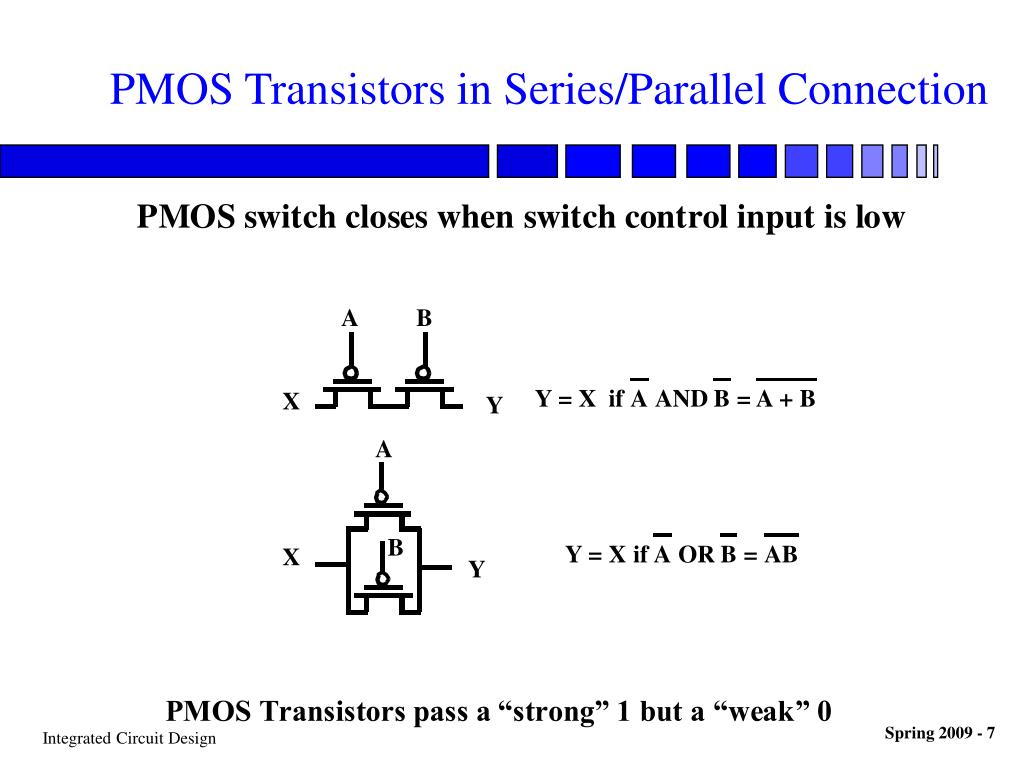 PPT Integrated Circuit Design Lecture 8 (this lecture adopted from