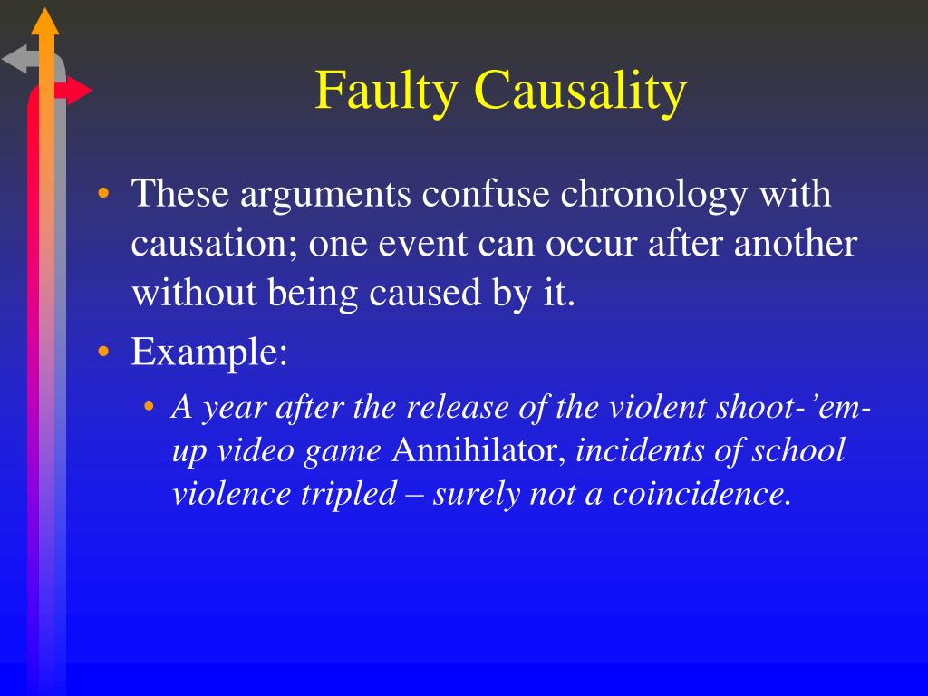 PPT The Classical Argument PowerPoint Presentation, free download