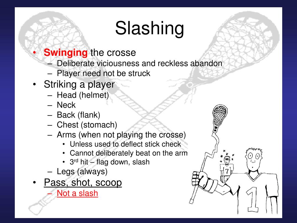 PPT Central Pennsylvania Lacrosse Officials Association (CPLOA