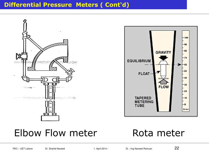 PPT Industrial Instrumentation PowerPoint Presentation ID601802