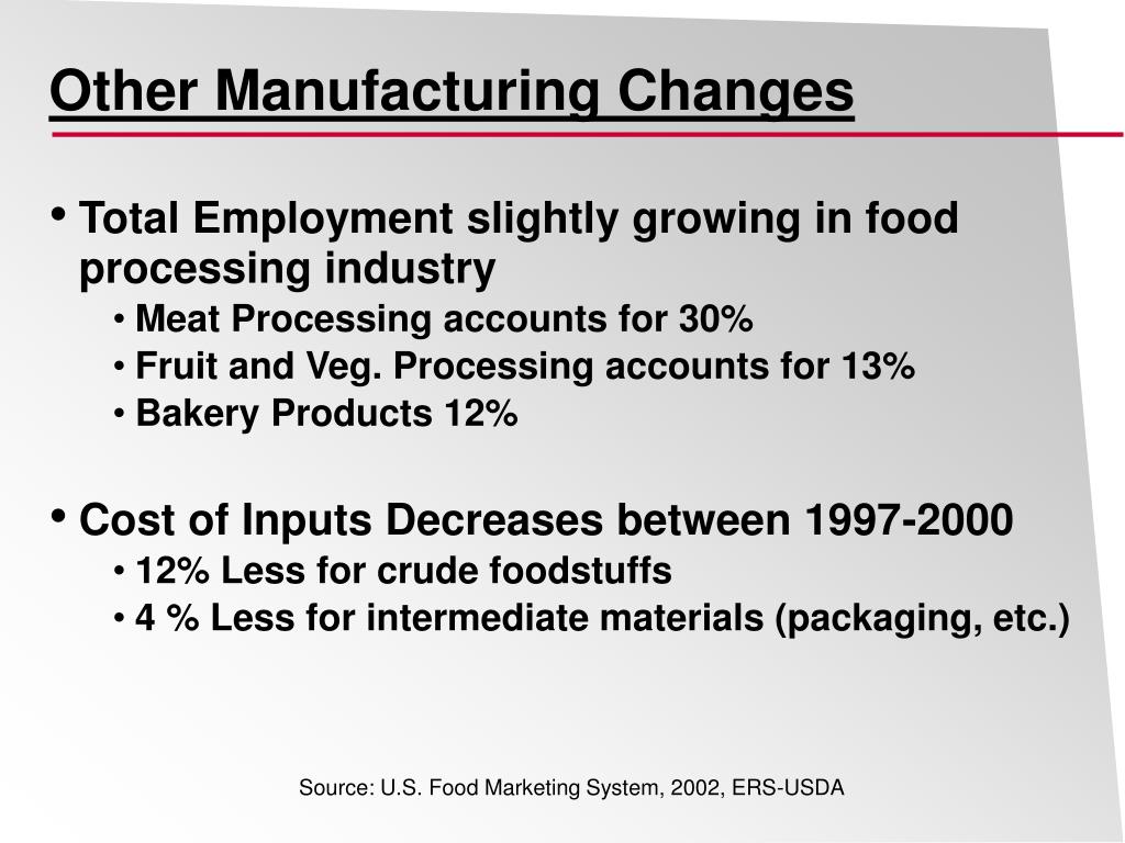 PPT U.S. Food Manufacturing PowerPoint Presentation, free download