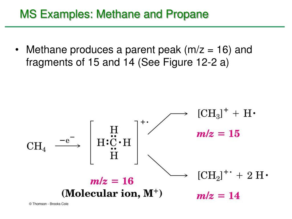 PPT Chapter 12 PowerPoint Presentation, free download ID603167