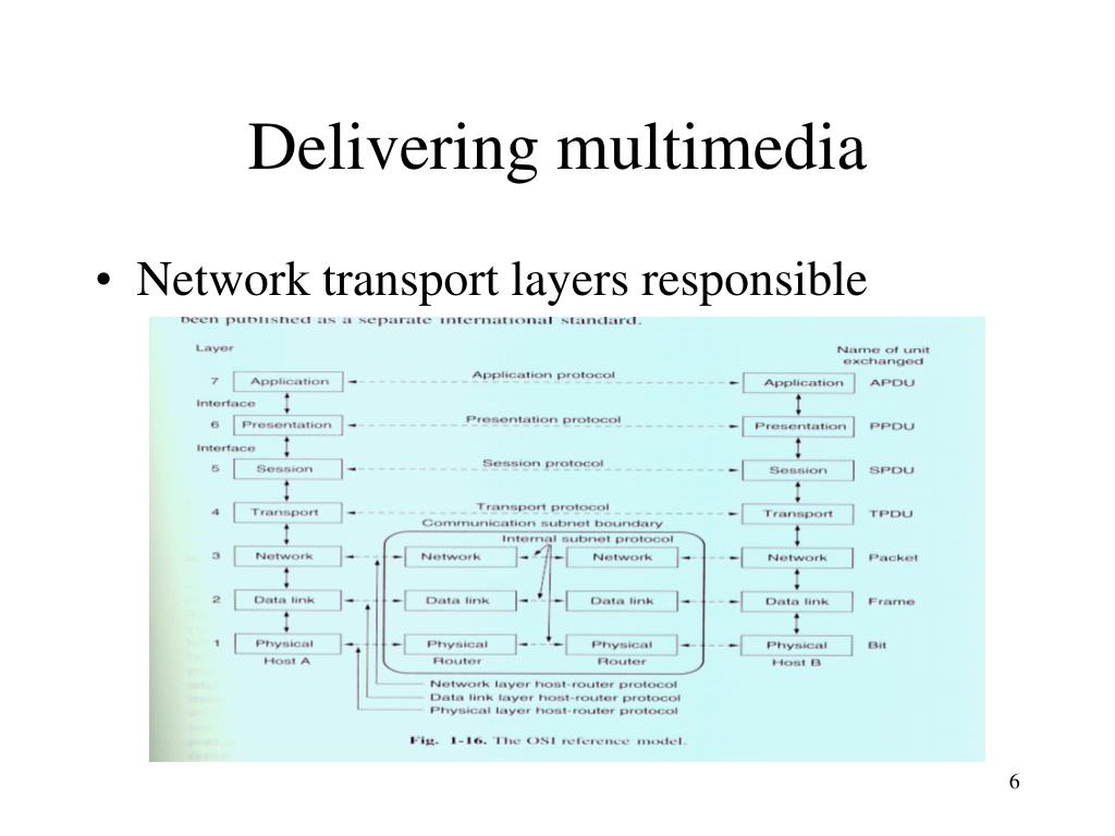 PPT 689 Lecture 2 PowerPoint Presentation, free download ID603370