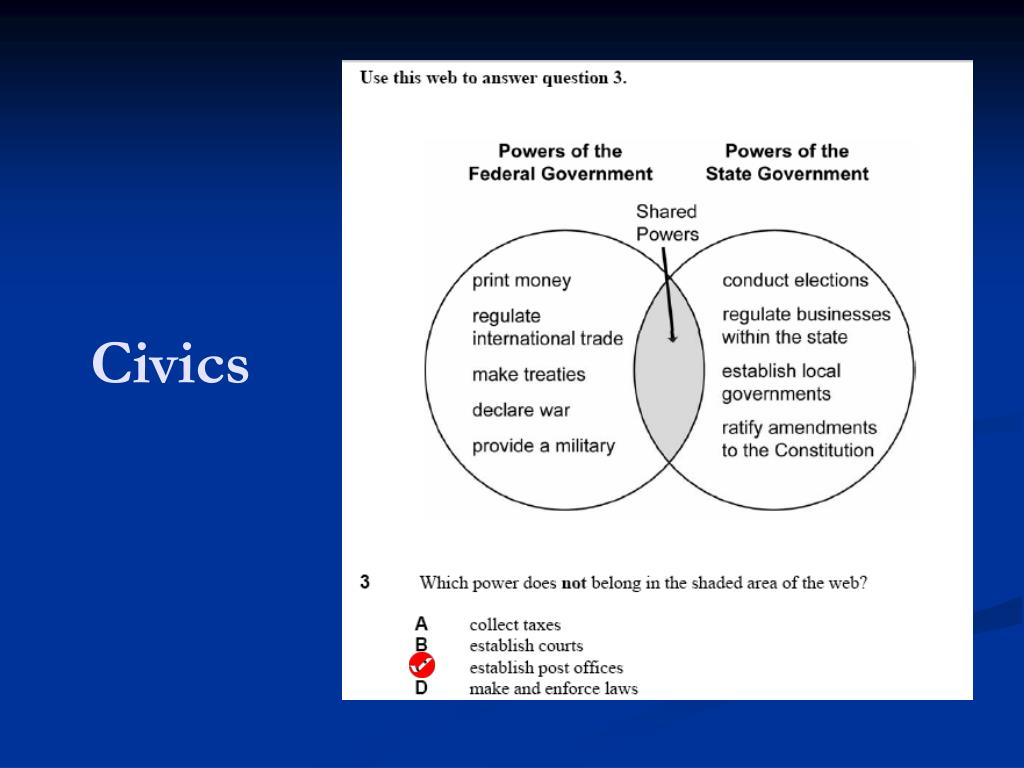 PPT 7 th Grade Social Studies iLEAP Practice PowerPoint Presentation