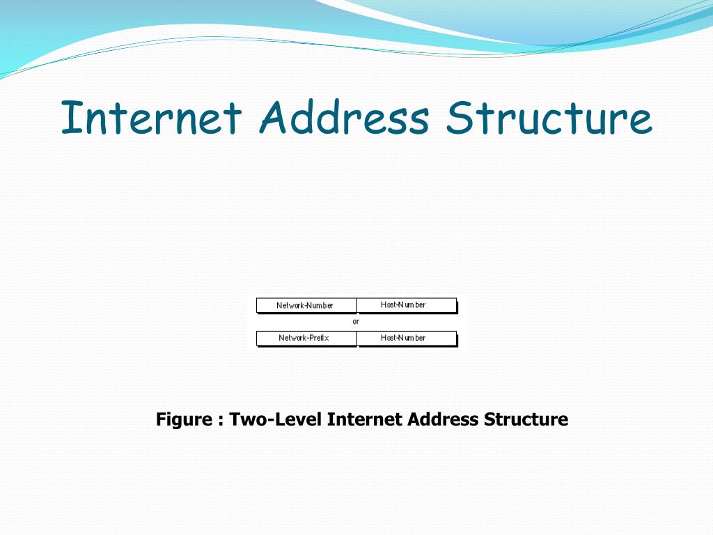 PPT IP PowerPoint Presentation ID603513