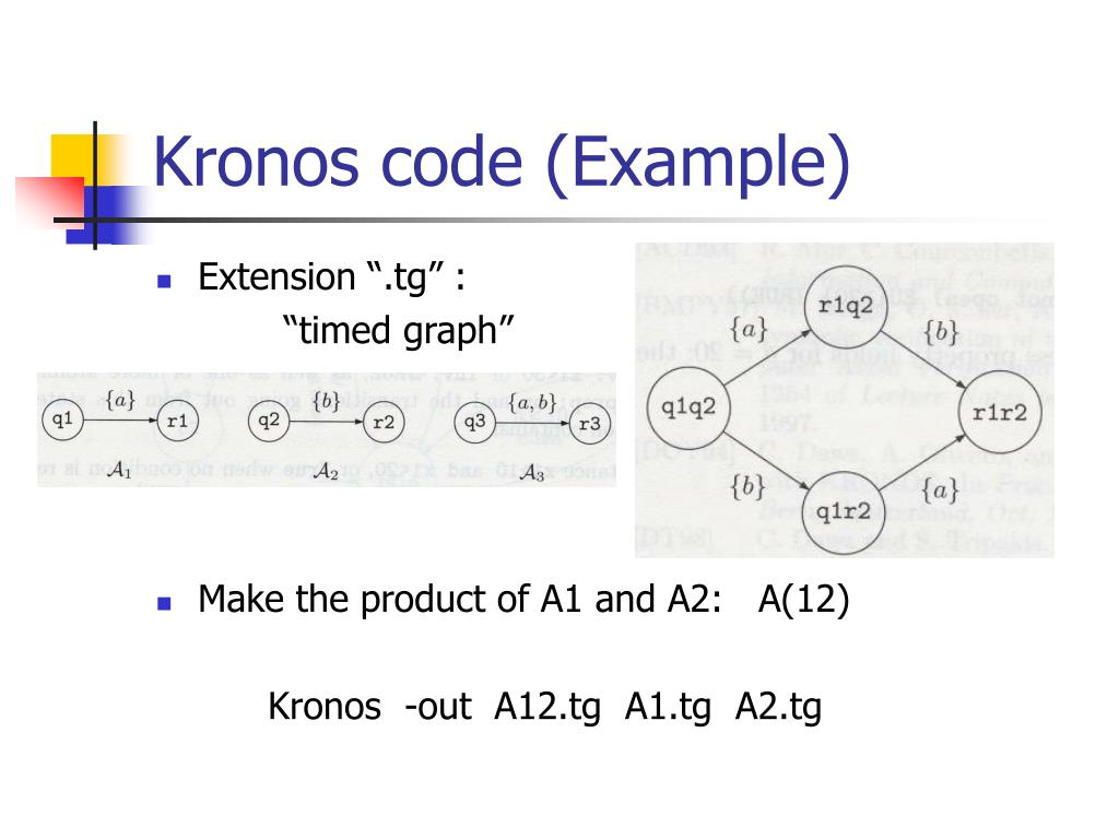 PPT Chapter 16 KRONOS (Model Checking of Realtime Systems