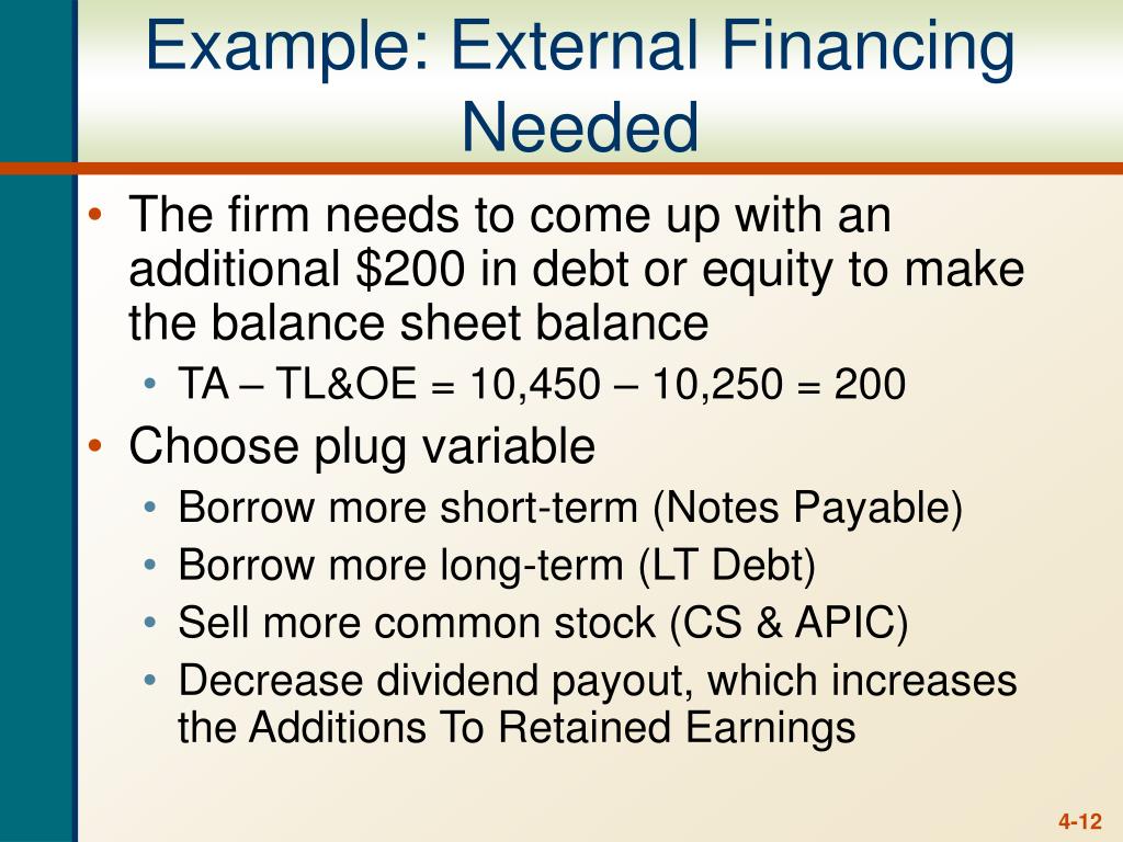 PPT LongTerm Financial Planning and Growth PowerPoint Presentation