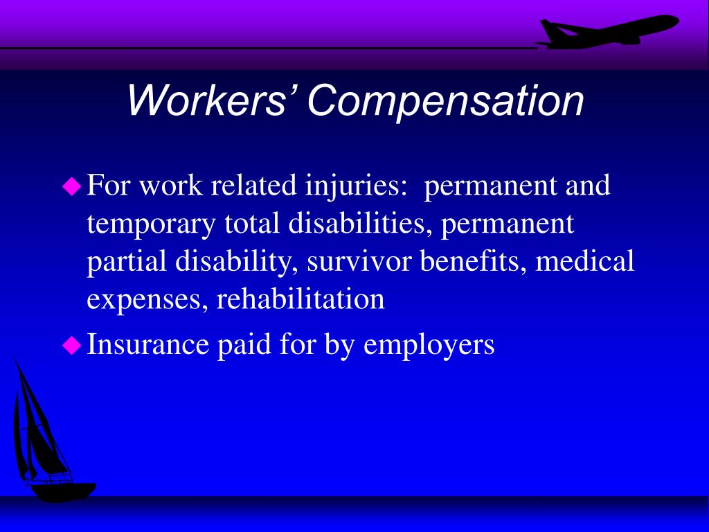 PPT Legally Required Benefits PowerPoint Presentation ID604306