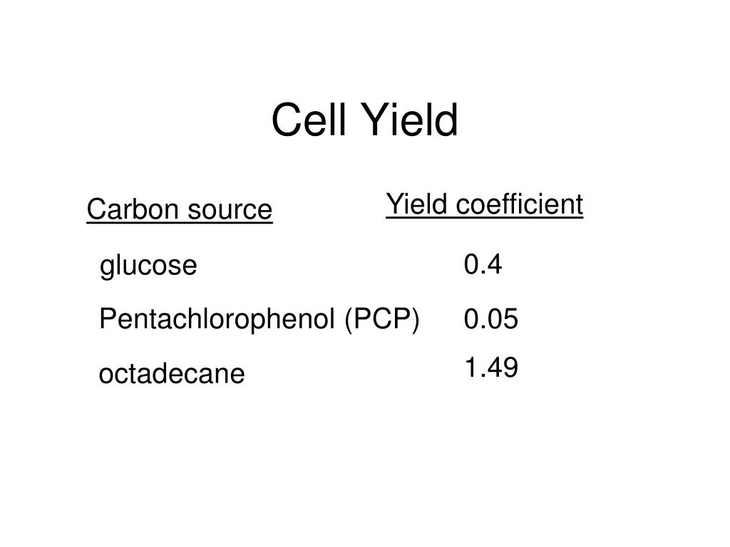 PPT Chapter 3 PowerPoint Presentation, free download ID604417